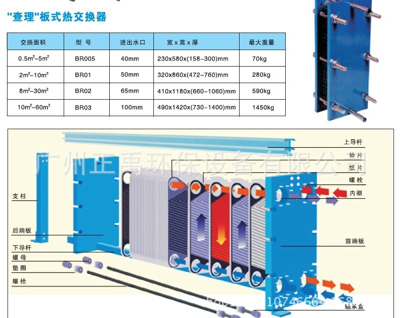 暖冬里的换热器厂家：技术变革的推动者